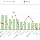 로고