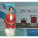 엘지사무기서비스 이미지