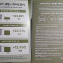 그린 프레쉬 이미지