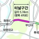 조운부동산중개사무소 네이버블로그