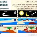 창조목장 이미지