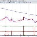 제이아이 메디칼 이미지