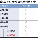 OK 네이버블로그