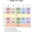 아쉬탕가 빈야사 요가 B | 전주 삼천동 요가 추천 :: [하리움요가] 아쉬탕가 빈야사 바레 수업후기