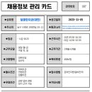 파밀레망미점