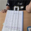 고수학고영어학원 | 우리 아이 영어자신감 꽃피우는 심학고영어 커리큘럼, 리더스클럽이 특별한 이유