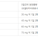 해오름약국 이미지
