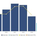 125헬스케어 이미지