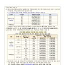 수원-1753 이미지