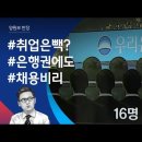 기획재정부 금융감독원 공공기관 지정 보류하는 것은 금융감독원 비리 문제 해결 할 수 없다.-국민신문고 답변 이미지