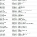 중길치과의원 이미지