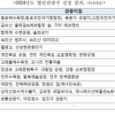장생포오토카 이미지
