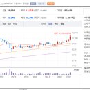 제이에스바이오텍 이미지