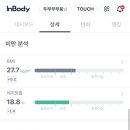 (주)런바디 이미지