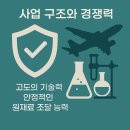 컴텍아시아