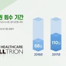 주분식회계 - 27648 | 주분식회계