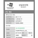 이즈하이텍