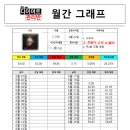 글래머짐 이미지