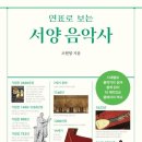 서울음악사 이미지