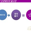활피부샵 네이버블로그