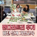 AI활용 비전설계 기업교육 후기 | 만다라트리 목표설정 워크