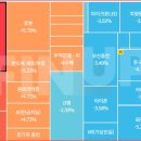 (주)보락 이미지