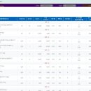 아이지에이마트 이미지