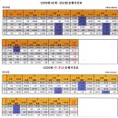 은계한양수자인.호반써밋 이미지