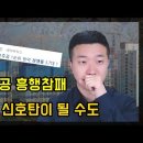 둔촌주공 청약 경쟁률 3.7대 1의 의미 이미지