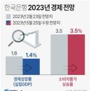 2023년 5월 26일 금요일. 신문을 통해 알게 된 것들 이미지