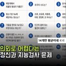 한겨레건설 | '의외로 어렵다는 정신과 지능검사 23 문제' 나는 몇개나 맞추나?(웩슬러지능검사)