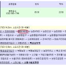 백운역 남광장 이미지