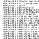 ㈜해피네트웍스 이미지