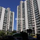 잘풀리는 부동산 공인중개사사무소 네이버블로그