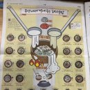 장모님순대국밥 이미지