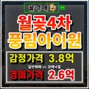 GS25 월곶풍림점 | 시흥 월곶풍림아이원4차 아파트 경매 최상층 기회