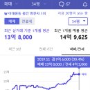 청화골프클럽 이미지