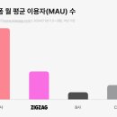 메타에이전시 이미지