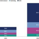 GS-TECH 이미지