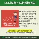 세무법인태율 - 북구 진장유통로 16 | 세무법인태율