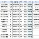 야간요가 2반 이미지
