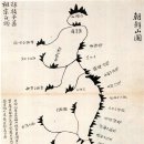 한라산중기