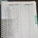 일등당구장 이미지