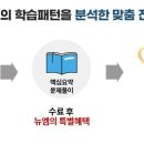 일반행정사 이미지
