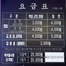 소사벌이즈락볼링장