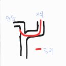 용두천로 이미지