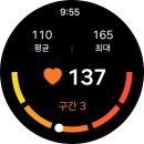 제이 옵티크 | [인생 첫 기구 필라테스 추천] 체형교정과 살이 안빠질 수가 없는 휴필라테스 임학점 왕강추 후기