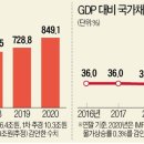 복지슈퍼 이미지