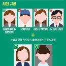 비비텔레콤