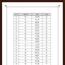 강원과학고등학교 이미지